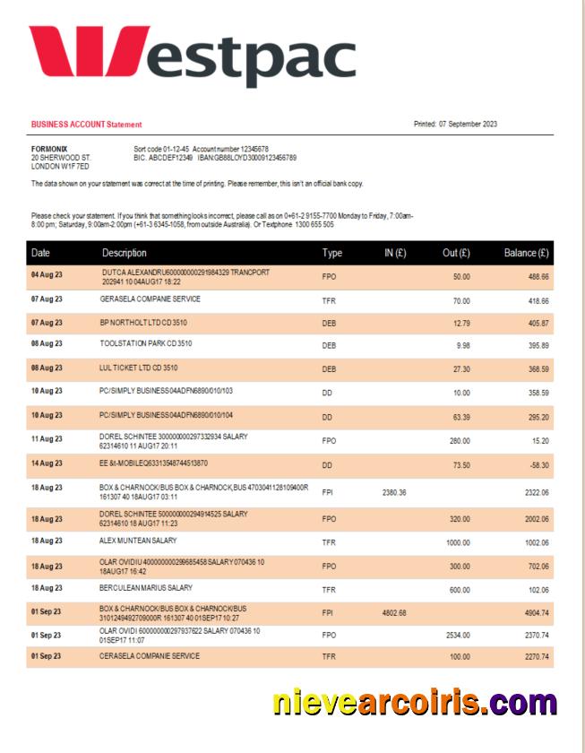 Westpac Bank organization statement